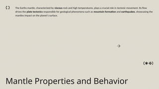 Mantle Properties and Behavior
The Earths mantle, characterized by viscous rock and high temperatures, plays a crucial role in tectonic movement. Its flow
drives the plate tectonics responsible for geological phenomena such as mountain formation and earthquakes, showcasing the
mantles impact on the planet’s surface.
 