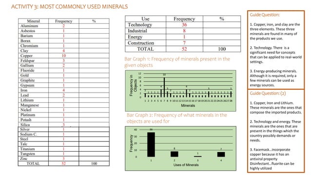 Earth Science Answers Ppt