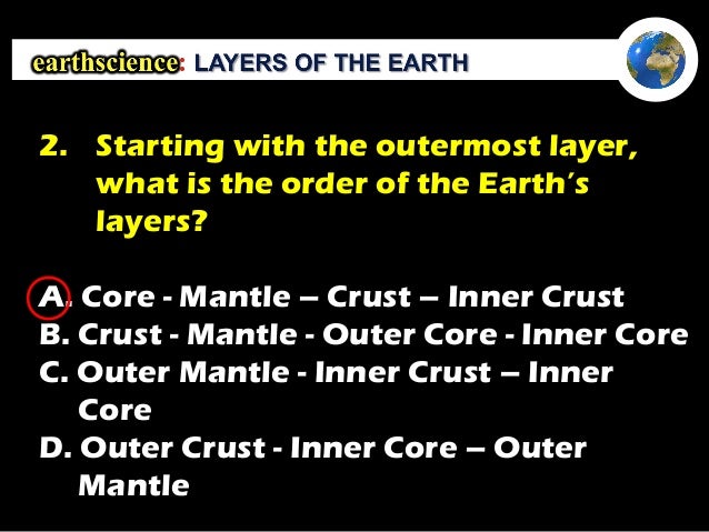 Earthsci1 Earth S Interior