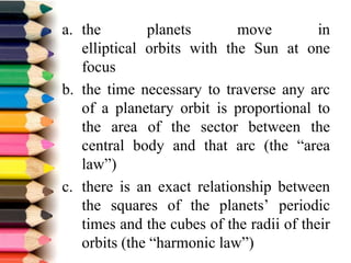 a. the planets move in
elliptical orbits with the Sun at one
focus
b. the time necessary to traverse any arc
of a planetary orbit is proportional to
the area of the sector between the
central body and that arc (the “area
law”)
c. there is an exact relationship between
the squares of the planets’ periodic
times and the cubes of the radii of their
orbits (the “harmonic law”)
 