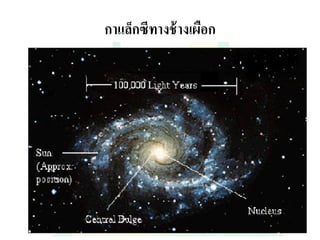 กาแล็กซีทางช้างเผือก  