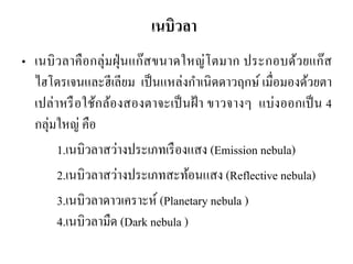 เนบิวลา 
•เนบิวลาคือกลุ่มฝุ่นแก๊สขนาดใหญ่โตมาก ประกอบด้วยแก๊ส ไฮโดรเจนและฮีเลียม เป็นแหล่งกาเนิดดาวฤกษ์ เมื่อมองด้วยตา เปล่าหรือใช้กล้องสองตาจะเป็นฝ้า ขาวจางๆ แบ่งออกเป็น 4 กลุ่มใหญ่ คือ 
1.เนบิวลาสว่างประเภทเรืองแสง (Emission nebula) 
2.เนบิวลาสว่างประเภทสะท้อนแสง (Reflective nebula) 
3.เนบิวลาดาวเคราะห์ (Planetary nebula ) 4.เนบิวลามืด (Dark nebula )  