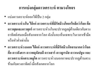 การแบ่งกลุ่มดาวเคราะห์ ตามวงโคจร 
•แบ่งดาวเคราะห์ออกได้เป็น 2 กลุ่ม 
•ดาวเคราะห์วงใน ได้แก่ ดาวเคราะห์ที่มีรัศมีวงโคจรใกล้กว่าโลก คือ ดาวพุธและดาวศุกร์ ดาวเคราะห์วงในจะปรากฏอยู่ด้านเดียวกับดวง อาทิตย์เสมอเมื่อสังเกตจากโลก ดังนั้นจะเห็นเฉพาะในเวลาเช้ามืด หรือหัวค่าเท่านั้น 
•ดาวเคราะห์วงนอก ได้แก่ ดาวเคราะห์ที่มีรัศมีวงโคจรมากกว่าโลก คือ ดาวอังคาร ดาวพฤหัสบดี ดาวเสาร์ ดาวยูเรนัส ดาวเนปจูน และ ดาวเคราะห์แคระพลูโต ดาวเคราะห์วงนอกอาจจะปรากฏด้านตรง ข้ามกับดวงอาทิตย์ เมื่อสังเกตจากโลก  