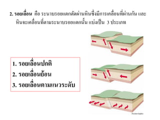 2. รอยเลื่อน คือ ระนาบรอยแตกตัดผ่านหินซึ่งมีการเคลื่อนที่ผ่านกัน และ หินจะเคลื่อนที่ตามระนาบรอยแตกนั้น แบ่งเป็น 3 ประเภท 
1.รอยเลื่อนปกติ 
2.รอยเลื่อนย้อน 
3.รอยเลื่อนตามแนวระดับ  