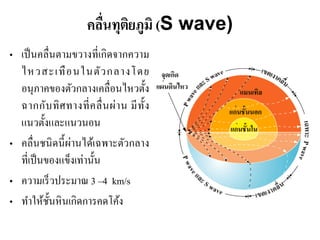 คลื่นทุติยภูมิ (S wave) 
•เป็นคลื่นตามขวางที่เกิดจากความ ไหวสะเทือนในตัวกลางโดย อนุภาคของตัวกลางเคลื่อนไหวตั้ง ฉากกับทิศทางที่คลื่นผ่าน มีทั้ง แนวตั้งและแนวนอน 
•คลื่นชนิดนี้ผ่านได้เฉพาะตัวกลาง ที่เป็นของแข็งเท่านั้น 
•ความเร็วประมาณ 3 –4 km/s 
•ทาให้ชั้นหินเกิดการคดโค้ง  
