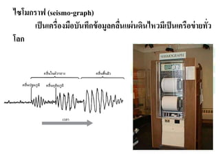 ไซโมกราฟ (seismo-graph) เป็นเครื่องมือบันทึกข้อมูลคลื่นแผ่นดินไหวมีเป็นเครือข่ายทั่ว โลก  
