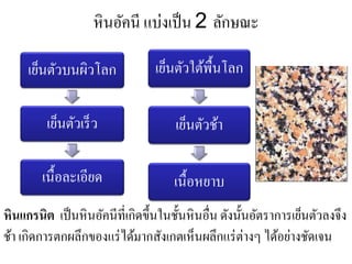 หินอัคนี แบ่งเป็น 2 ลักษณะ 
เย็นตัวบนผิวโลก 
เย็นตัวเร็ว 
เนื้อละเอียด 
เย็นตัวใต้พื้นโลก 
เย็นตัวช้า 
เนื้อหยาบ 
หินแกรนิต เป็นหินอัคนีที่เกิดขึ้นในชั้นหินอื่น ดังนั้นอัตราการเย็นตัวลงจึง ช้า เกิดการตกผลึกของแร่ได้มากสังเกตเห็นผลึกแร่ต่างๆ ได้อย่างชัดเจน  