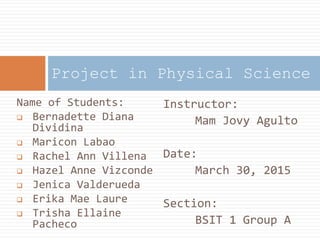 Name of Students:
 Bernadette Diana
Dividina
 Maricon Labao
 Rachel Ann Villena
 Hazel Anne Vizconde
 Jenica Valderueda
 Erika Mae Laure
 Trisha Ellaine
Pacheco
Project in Physical Science
Instructor:
Mam Jovy Agulto
Date:
March 30, 2015
Section:
BSIT 1 Group A
 