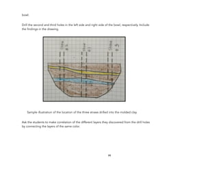 bowl.
Drill the second and third holes in the left side and right side of the bowl, respectively. Include
the findings in the drawing.
Sample illustration of the location of the three straws drilled into the molded clay.
Ask the students to make correlation of the different layers they discovered from the drill holes
by connecting the layers of the same color.
99
 