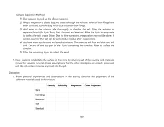 Sample Separation Method:
1. Use tweezers to pick up the elbow macaroni.
2. Wrap a magnet in a plastic bag and pass it through the mixture. When all iron filings have
been collected, turn the bag inside out to contain iron filings.
3. Add water to the mixture. Mix thoroughly to dissolve the salt. Filter the solution to
separate the salt (in liquid form) from the sand and sawdust. Allow the liquid to evaporate
to collect the salt crystal (Note: Due to time constraint, evaporation may not be done. It
can be assumed that salt can be collected as residue after evaporation).
4. Add new water to the sand and sawdust mixture. The sawdust will float and the sand will
sink. Decant off the top part of the liquid containing the sawdust. Filter to collect the
sawdust.
5. Filter the remaining liquid to collect the sand.
7. Have students rehabilitate the surface of the mine by returning all of the country rock materials
minus the valuable minerals (make assumptions that the other stockpiles are already processed
and do not contain minerals anymore) into the pit.
Discussion:
1. From personal experiences and observations in the activity, describe the properties of the
different materials used in the mixture.
107
Density Solubility Magnetism Other Properties
Sand
Iron filings
Macaroni
Salt
Sawdust
 