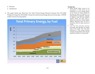 4. Biomass
5. Geothermal
• The graph below was lifted from the Total Primary Energy Demand Forecast from Phil DOE
Philippine Energy Plan 2012-2030. It shows the total primary energy demand, by fuel type, in MTOE
(million tonnes of oil equivalent).
113
Teacher tip
• NOTE: MTOE (million tonnes of oil
equivalent) or TOE (tonne of oil
equivalent) is a unit of energy defined
as the amount of energy released by
burning one tonne of crude oil. It is
approximately 42 gigajoules, although
as different crude oils have different
calorific values, the exact value is
defined by convention; several slightly
different definitions exist. The toe is
sometimes used for large amounts of
energy.
• Just like the previous activity,
encourage class discussion by making
sense of the graph. The most basic
observation is that energy demand
increases with population (even though
population statistics is not presented).
 