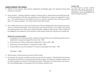 ENRICHMENT (90 MINS)
• Debrief of the previous class activity. Supplement knowledge gaps (not captured during class
activity). (10 minutes)
• Group Activity - Creating individual models as learning aids to demonstrate how fossil fuels (coal,
oil and natural gas) are formed, how geothermal and hydroelectric energies are tapped for human
use. This could be given as homework so as not to consume classroom time. Each group will be
given 15 minutes to present - for a total of 60 minutes. (60 minutes)
• The models will serve as a learning reinforcement of the knowledge they have acquired during the
lecture. It enhances assimilation. Since each group will only get to work on one model, each group
can always spend time on their own to examine models created by other groups. These models will
be displayed in the classroom for the duration of the quarter and as such may serve as a review aid.
Rubrics for assessing models:
1. Completeness of model (visual aid) in detailing how fossil fuels are formed/how geothermal and
hydroelectric energies are tapped for human use - 40%
2. Conciseness and clarity of presentation/explanation of the model - 30%
3. Creativity and resourcefulness in creating the model - 20%
4. Group’s effective use of the allotted 15 minutes to fully explain the model. - 10%
Total Mark = 100%
• Review session covering learning outcomes (20 minutes)
• Go through the learning outcomes one by one and ask the students if they feel that the learning
activities proved sufficient in achieving each learning outcome. If everyone is satisfied and there are
no further questions, proceed to the Evaluation section. Otherwise, this review session will serve to
fill any knowledge gaps or any questions from the lessons covered so far.
137
Teacher Tip
It is good practice to conduct a debrief
after each class activity. This gives an
opportunity to fill any knowledge gaps in
the discussion, correct misconceptions and
answer any lingering questions.
 