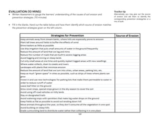 EVALUATION (10 MINS)
• Written Assessment to gauge the learners’ understanding of the causes of soil erosion and
prevention strategies. (10 minutes)
• Fill in the blanks. Hand out the table below and have them identify which source of erosion matches
the prevention strategies given on the left column.
169
Teacher tip
Alternatively, you may give out the source
of erosion and ask them to identify the
corresponding prevention strategy/ies or a
mix of both.
 
