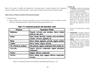 Most of the waste in landfills are classified as ‘municipal waste’ or waste collected from residential
houses, markets, among others (mostly in urban areas). However, there are other sources of waste.
Other Sources of Wastes and their Environmental Impact
1. Industrial waste
• Waste released from manufacturing plants, such as chemical plants, cement production, textile
industries, metallurgical plants, textile, food processing, power plants, etc
Figure 3: Industrial products and hazardous waste (Biology Discussion, n.d.).
179
Teacher tip
• A leachate is a liquid that has dissolved
or entrained environmentally harmful
substances (contaminated fluid).
• Electronic waste (e.g. batteries) is a
source of hazardous elements, such as
mercury, cadmium, PVC, solvents,
acids, and lead. Remind learners not to
throw electronic items, such as
batteries, into the regular household
bins. PVC or Polyvinyl Chloride
generates toxic byproducts, such as
dioxin.
• This part can be delivered as a straight
lecture.
• Eutrophication - excessive richness of
nutrients can cause algal blooms (dense
growth of plant life), which can be
detrimental to animal life due to lack of
oxygen.
• Siltation - pollution of water by silt or
clay. Siltation can have a negative
impact on flora and fauna. It can cause
smothering of filter feeders, as well as
an increase in the turbidity of waters
(decrease light penetration).
 