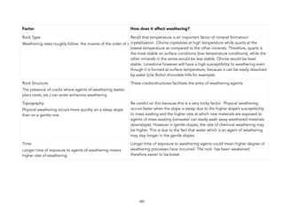 187
Factor How does it affect weathering?
Rock Type:
Weathering rates roughly follow the inverse of the order of crystallization of minerals in the Bowen’s reaction series. Calcite
Recall that temperature is an important factor of mineral formation/
crystallization. Olivine crystalizes at high temperature while quartz at the
lowest temperature as compared to the other minerals. Therefore, quartz is
the most stable on surface conditions (low temperature conditions), while the
other minerals in the series would be less stable. Olivine would be least
stable. Limestone however will have a high susceptibility to weathering even
though it is formed at surface temperature, because it can be easily dissolved
by water (cite Bohol chocolate hills for example).
Rock Structure:
The presence of cracks where agents of weathering (water,
plant roots, etc.) can enter enhances weathering
These cracks/structures facilitate the entry of weathering agents.
Topography:
Physical weathering occurs more quickly on a steep slope
than on a gentle one
Be careful on this because this is a very tricky factor. Physical weathering
occurs faster when the slope is steep due to the higher slope’s susceptibility
to mass wasting and the higher rate at which new materials are exposed to
agents of mass wasting (rainwater can easily wash away weathered materials
downslope). However in gentle slopes, the rate of chemical weathering may
be higher. This is due to the fact that water which is an agent of weathering
may stay longer in the gentle slopes.
Time:
Longer time of exposure to agents of weathering means
higher rate of weathering.
Longer time of exposure to weathering agents could mean higher degree of
weathering processes have occurred. The rock has been weakened,
therefore easier to be break.
 
