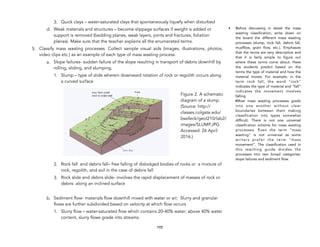 3. Quick clays – water-saturated clays that spontaneously liquefy when disturbed
d. Weak materials and structures – become slippage surfaces if weight is added or
support is removed (bedding planes, weak layers, joints and fractures, foliation
planes). Make sure that the teacher explains all the enumerated terms.
5. Classify mass wasting processes. Collect sample visual aids (images, illustrations, photos,
video clips etc.) as an example of each type of mass wasting process.
a. Slope failures- sudden failure of the slope resulting in transport of debris downhill by
rolling, sliding, and slumping.
1. Slump – type of slide wherein downward rotation of rock or regolith occurs along
a curved surface
2. Rock fall and debris fall– free falling of dislodged bodies of rocks or a mixture of
rock, regolith, and soil in the case of debris fall
3. Rock slide and debris slide- involves the rapid displacement of masses of rock or
debris along an inclined surface
b. Sediment flow- materials flow downhill mixed with water or air; Slurry and granular
flows are further subdivided based on velocity at which flow occurs
1. Slurry flow – water-saturated flow which contains 20-40% water; above 40% water
content, slurry flows grade into streams
195
• Before discussing in detail the mass
wasting classification, write down on
the board the different mass wasting
processes (slump, rock fall, debris fall,
mudflow, grain flow, etc.). Emphasize
that the terms are very descriptive and
that it is fairly simple to figure out
where these terms come about. Have
the students predict based on the
terms the type of material and how the
material moves. For example, in the
term rock fall, the word “rock”
indicates the type of material and “fall”
indicates the movement involves
falling.
•Most mass wasting processes grade
into one another without clear
boundaries between them making
classification into types somewhat
difficult. There is not one universal
classification scheme for mass wasting
processes. Even the term “mass
wasting” is not universal as some
writers prefer the term “mass
movement”. The classification used in
this teaching guide divides the
processes into two broad categories:
slope failures and sediment flow.
Figure 2. A schematic
diagram of a slump.
(Source: http://
classes.colgate.edu/
bselleck/geol210/lab2/
images/SLUMP.JPG
Accessed: 26 April
2016.)
 