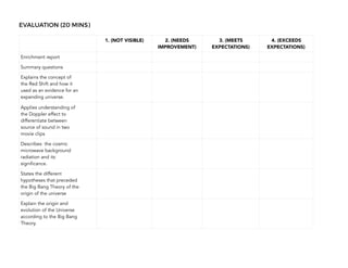 EVALUATION (20 MINS)
1. (NOT VISIBLE) 2. (NEEDS
IMPROVEMENT)
3. (MEETS
EXPECTATIONS)
4. (EXCEEDS
EXPECTATIONS)
Enrichment report
Summary questions
Explains the concept of
the Red Shift and how it
used as an evidence for an
expanding universe.
Applies understanding of
the Doppler effect to
differentiate between
source of sound in two
movie clips
Describes the cosmic
microwave background
radiation and its
significance.
States the different
hypotheses that preceded
the Big Bang Theory of the
origin of the universe
Explain the origin and
evolution of the Universe
according to the Big Bang
Theory.
 