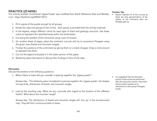 PRACTICE (25 MINS)
This activity entitled ‘Continental Jigsaw Puzzle’ was modified from (Earth Reference Data and Models,
n.d.): https://Earthref.org/ERDA/1541/).
1. Print copies of the puzzle enough for all groups.
2. Divide the class into groups of two to five. Each group is provided with the activity materials.
3. In the legend, assign different colors for each type of fossil and geologic structure. Use these
colors to represent the identified areas within the landmasses.
4. Cut along the borders of the continents using a pair of scissors.
5. On another sheet of paper, place the continent cut-outs and try to reconstruct Pangaea using
the given clues (fossils and mountain ranges).
6. Finalize the positions of the continents by gluing them on a sheet of paper. Draw a circle around
to represent the Earth.
7. Cut out the legend and paste it in the lower portion of the paper.
8. Randomly select few teams to discuss their findings in front of the class.
Discussion
Discuss the answers to the following questions.
1. What criteria or basis did you consider in piecing together the ‘jigsaw puzzle’? 
 
Answer Key: The following were considered in piecing together the ‘jigsaw puzzle’: the shapes
of coast lines, distribution of fossils, and mountain ranges.
2. Look at the resulting map. What can you conclude with regard to the location of the different
fossils? What about the mountain range? 
 
Answer Key: The distribution of fossils and mountain ranges will ‘line up’ in the reconstructed
map. They will form continuous belts or areas.
267
Teacher Tip
• Expect imperfect fit of the cut-outs as
these are only approximations of the
shapes of the continents after the
Pangaea split up.
• It is suggested that the discussion
portion of the activity be performed
after the instruction section. Have each
learner submit answers as an
attachment to their group’s Pangaea
puzzle.
 