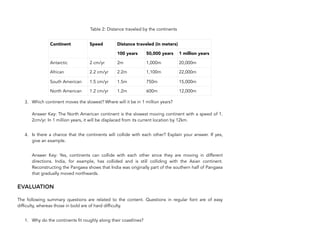 Table 2: Distance traveled by the continents
3. Which continent moves the slowest? Where will it be in 1 million years? 
 
Answer Key: The North American continent is the slowest moving continent with a speed of 1.
2cm/yr. In 1 million years, it will be displaced from its current location by 12km.
4. Is there a chance that the continents will collide with each other? Explain your answer. If yes,
give an example.
Answer Key: Yes, continents can collide with each other since they are moving in different
directions. India, for example, has collided and is still colliding with the Asian continent.
Reconstructing the Pangaea shows that India was originally part of the southern half of Pangaea
that gradually moved northwards.
EVALUATION
The following summary questions are related to the content. Questions in regular font are of easy
difficulty, whereas those in bold are of hard difficulty.
1. Why do the continents fit roughly along their coastlines? 
270
Continent Speed Distance traveled (in meters)
100 years 50,000 years 1 million years
Antarctic 2 cm/yr 2m 1,000m 20,000m
African 2.2 cm/yr 2.2m 1,100m 22,000m
South American 1.5 cm/yr 1.5m 750m 15,000m
North American 1.2 cm/yr 1.2m 600m 12,000m
 