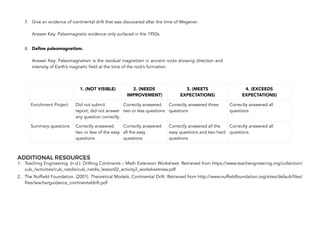 7. Give an evidence of continental drift that was discovered after the time of Wegener. 
 
Answer Key: Paleomagnetic evidence only surfaced in the 1950s.
8. Define paleomagnetism. 
 
Answer Key: Paleomagnetism is the residual magnetism in ancient rocks showing direction and
intensity of Earth’s magnetic field at the time of the rock’s formation.
ADDITIONAL RESOURCES
1. Teaching Engineering. (n.d.). Drifting Continents – Math Extension Worksheet. Retrieved from https://www.teachengineering.org/collection/
cub_/activities/cub_natdis/cub_natdis_lesson02_activity2_worksheetnew.pdf
2. The Nuffield Foundation. (2001). Theoretical Models: Continental Drift. Retrieved from http://www.nuffieldfoundation.org/sites/default/files/
files/teacherguidance_continentaldrift.pdf
272
1. (NOT VISIBLE) 2. (NEEDS
IMPROVEMENT)
3. (MEETS
EXPECTATIONS)
4. (EXCEEDS
EXPECTATIONS)
Enrichment Project Did not submit
report; did not answer
any question correctly
Correctly answered
two or less questions
Correctly answered three
questions
Correctly answered all
questions
Summary questions Correctly answered
two or less of the easy
questions
Correctly answered
all the easy
questions
Correctly answered all the
easy questions and two hard
questions
Correctly answered all
questions
 