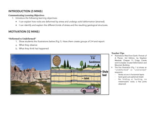INTRODUCTION (3 MINS)
Communicating Learning Objectives
1. Introduce the following learning objectives:
• I can explain how rocks are deformed by stress and undergo solid deformation (strained).
• I can identify and explain the different kinds of stress and the resulting geological structures.
MOTIVATION (12 MINS)
“Deformed vs Undeformed”
1. Show students the illustrations below (Fig.1). Have them create groups of 3-4 and report:
a. What they observe
b. What they think has happened
274
Teacher Tips
• Illustrations lifted from Earth: Portrait of
A Planet, 3rd Edition, by Stephen
Marshak. Chapter 11: Crags, Cracks
and Crumples: Crustal Deformation and
Mountain Building
• The first illustration (Fig. 1 a) shows an
“undeformed” or “unstrained”
sequence.
- Strata occurs in horizontal layers
- Sand grains are spherical (inset)
- No folding or faulting, no
metamorphic rocks, a few joints
observed
 