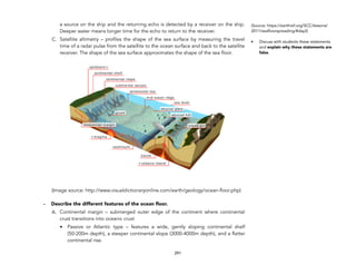 a source on the ship and the returning echo is detected by a receiver on the ship.
Deeper water means longer time for the echo to return to the receiver.
C. Satellite altimetry – profiles the shape of the sea surface by measuring the travel
time of a radar pulse from the satellite to the ocean surface and back to the satellite
receiver. The shape of the sea surface approximates the shape of the sea floor.
(Image source: http://www.visualdictionaryonline.com/earth/geology/ocean-floor.php)
- Describe the different features of the ocean floor.
A. Continental margin – submerged outer edge of the continent where continental
crust transitions into oceanic crust
• Passive or Atlantic type – features a wide, gently sloping continental shelf
(50-200m depth), a steeper continental slope (3000-4000m depth), and a flatter
continental rise.
291
(Source: https://earthref.org/SCC/lessons/
2011/seafloorspreading/#day2)
• Discuss with students these statements
and explain why these statements are
false.
 