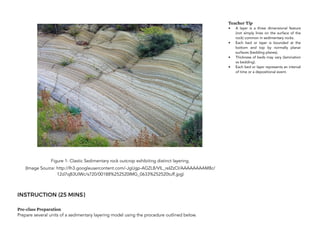 Figure 1: Clastic Sedimentary rock outcrop exhibiting distinct layering.
(Image Source: http://lh3.googleusercontent.com/-JgUgp-AGZL8/VlL_reIZzCI/AAAAAAAAM8c/
12d7qB3UlWc/s720/00188%252520IMG_0633%252520tuff.jpg)
INSTRUCTION (25 MINS)
Pre-class Preparation
Prepare several units of a sedimentary layering model using the procedure outlined below.
304
Teacher Tip
• A layer is a three dimensional feature
(not simply lines on the surface of the
rock) common in sedimentary rocks.
• Each bed or layer is bounded at the
bottom and top by normally planar
surfaces (bedding planes).
• Thickness of beds may vary (lamination
vs bedding).
• Each bed or layer represents an interval
of time or a depositional event.
 