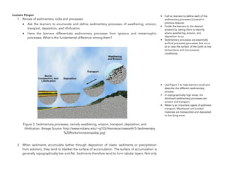 Lecture Proper
1. Review of sedimentary rocks and processes:
• Ask the learners to enumerate and define sedimentary processes of weathering, erosion,
transport, deposition, and lithification.
• Have the learners differentiate sedimentary processes from igneous and metamorphic
processes. What is the fundamental difference among them?
Figure 3: Sedimentary processes, namely weathering, erosion, transport, deposition, and
lithification. (Image Source: http://www.indiana.edu/~g103/theinteractiveearth/5-Sedimentary
%20Rocks/erostranspdep.jpg)
2. When sediments accumulate (either through deposition of clastic sediments or precipitation
from solution), they tend to blanket the surface of accumulation. The surface of accumulation is
generally topographically low and flat. Sediments therefore tend to form tabular layers. Not only
306
• Call on learners to define each of the
sedimentary processes (covered in
previous lessons)
• Guide the learners to the desired
answers by asking them to identify
where weathering, erosion, and
deposition occur.
• Sedimentary processes are essentially
surficial processes (processes that occur
at or near the surface of the Earth at low
temperature and low pressure
conditions).
• Use Figure 3 to help learners recall and
describe the different sedimentary
process.
• In topographically high areas, the
dominant sedimentary processes are
erosion and transport.
• Water is an important agent of sediment
transport. Weathered and eroded
materials are transported and deposited
to low lying areas.
 