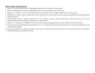 ADDITIONAL RESOURCES
1. Junine, J. I. (n.d.). Earth Evolution of a Habitable World (2nd ed.). Cambridge University Press.
2. Kirkland, K. (2010). Earth sciences: Notable research and discoveries. New York, NY: Facts on File.
3. Lutgens, F. K., Tarbuck, E. J., & Tassa, D. (2013). Essentials of geology (11th ed.). Upper Saddle River, NJ: Prentice Hall.
4. Math/Science Nucleus. (2001). Sedimentary Rocks. Retrieved from https://www.msnucleus.org/membership/html/jh/earth/sedimentary/
jhsedmentary.pdf
5. National Earth Science Teachers Association. (n.d.). Classroom Activity: Making Sedimentary Rocks. Retrieved from http://
www.windows2universe.org/teacher_resources/teach_makerock.html
6. Tarbuck, E. J., & Lutgens, F. K. (2008). Earth: An introduction to physical geology (9th ed.). Upper Saddle River, NJ: Prentice Hall.
7. The Society for Mining, Metallurgy, and Exploration, Inc. (n.d.). Sedimentary Rock Activities. Retrieved from http://www.coaleducation.org/
lessons/sme/elem/6.pdf
8. University of Leeds. (n.d.). Sedimentary Rocks and the Origin of Sedimentary Strata. Retrieved from http://www.see.leeds.ac.uk/fileadmin/
Documents/geolog-mapping/Lecture_7.ppt
312
 