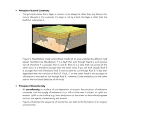 • Principle of Lateral Continuity
- This principle states that a layer or stratum must always be older than any feature that
cuts or disrupts it. For example, if a layer is cut by a fault, the layer is older than the
fault that cuts across it.
Figure 5: Hypothetical cross section/block model of an area underlain by different rock
types ( Illustration by Woudloper). F is a fault that cuts through layers C and igneous
rock B, therefore F is younger than C and B. Rock D is a dike that cuts across all the
other rocks. It is therefore younger than the other rocks. If you will look closely, Rock E
is younger than rock D because rock D was not able to cut through Rock E. E was then
deposited after the intrusion of Rock D. Fault, F, on the other hand is the youngest of
all because it was able to cut through Rock E. However, E was eroded out on the other
side of the fault block (left side of the fault).
• Principle of Unconformity
- An unconformity is a surface of non-deposition or erosion. Accumulation of sediments
continues until the supply of sediments is cut off or if the area is subject to uplift and
erosion. Uplift to the surface (e.g. from the bottom of the ocean to the surface) exposes
rocks to the agents of weathering and erosion.
- Figure 6 illustrates the sequence of events that can lead to the formation of an angular
unconformity.
318
 