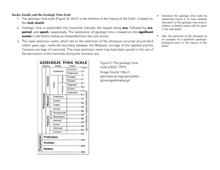 Rocks, Fossils, and the Geologic Time Scale
1. The geologic time scale (Figure 2), which is the timeline of the history of the Earth, is based on
the rock record.
2. Geologic time is subdivided into hierarchal intervals, the largest being eon, followed by era,
period, and epoch, respectively. The subdivision of geologic time is based on the significant
events in the Earth’s history as interpreted from the rock record.
3. The mass extinction event, which led to the extinction of the dinosaurs occurred around 66.4
million years ago, marks the boundary between the Mesozoic era (age of the reptiles) and the
Cenozoic era (age of mammals). This mass extinction event may have been pivotal in the rise of
the dominance of the mammals during the Cenozoic era.
332
• Introduce the geologic time scale by
presenting Figure 2. A more detailed
discussion of the geologic time scale in
relation to Earth’s history will be given
in the next lesson.
• Use the extinction of the dinosaurs as
an example of a significant geologic/
biological event in the history of the
Earth.
Figure 2: The geologic time
scale (USGS, 1997).
Image Source: http://
geomaps.wr.usgs.gov/parks/
gtime/geoltimebw.gif
 
