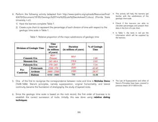 4. Perform the following activity (adapted from http://www.cpalms.org/uploads/Resources/final/
43470/Document/18185/Geologic%20Time%20Scale%20worksheet(1).docx) (Florida State
University, n.d.).
1) Have the learners complete Table 1.
2) Create a pie chart to represent the percentage of each division of time with respect to the
geologic time scale in Table 1.
Table 1: Relative proportion of the major subdivisions of geologic time
5. One of the first to recognize the correspondence between rocks and time is Nicholas Steno
(1638-1686). Steno’s principles, namely superposition, original horizontality, and lateral
continuity, became the foundation of stratigraphy, the study of layered rocks.
6. Since the geologic time scale is based on the rock record, the first order of business is to
establish the correct succession of rocks. Initially, this was done using relative dating
techniques.
333
• This activity will help the learners get
familiar with the subdivisions of the
geologic time scale.
• Check if the learners are able to
calculate percentages and present their
data in the form of a pie chart.
• In Table 1, the texts in red are the
information which will be supplied by
the learners.
• The Law of Superposition and other of
Steno’s Principles have been covered in
previous lesson (S11/12ES-Ie-25).
 