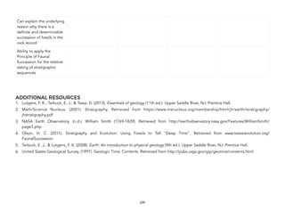 ADDITIONAL RESOURCES
1. Lutgens, F. K., Tarbuck, E. J., & Tassa, D. (2013). Essentials of geology (11th ed.). Upper Saddle River, NJ: Prentice Hall.
2. Math/Science Nucleus. (2001). Stratigraphy. Retrieved from https://www.msnucleus.org/membership/html/jh/earth/stratigraphy/
jhstratigraphy.pdf
3. NASA Earth Observatory. (n.d.). William Smith (1769-1839). Retrieved from http://earthobservatory.nasa.gov/Features/WilliamSmith/
page3.php
4. Olson,  H.  C. (2011). Stratigraphy and Evolution: Using Fossils to Tell "Deep Time". Retrieved from www.txessrevolution.org/
FaunalSuccession
5. Tarbuck, E. J., & Lutgens, F. K. (2008). Earth: An introduction to physical geology (9th ed.). Upper Saddle River, NJ: Prentice Hall.
6. United States Geological Survey. (1997). Geologic Time: Contents. Retrieved from http://pubs.usgs.gov/gip/geotime/contents.html
Can explain the underlying
reason why there is a
definite and determinable
succession of fossils in the
rock record
Ability to apply the
Principle of Faunal
Succession for the relative
dating of stratigraphic
sequences
339
 