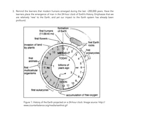 3. Remind the learners that modern humans emerged during the last ~200,000 years. Have the
learners place the emergence of man in the 24-hour clock of Earth’s History. Emphasize that we
are relatively ‘new’ to the Earth, and yet our impact to the Earth system has already been
profound.
Figure 1: History of the Earth projected on a 24-hour clock. Image source: http://
www.counterbalance.org/media/earthist.gif
342
 