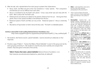 4. After the task, ask a representative from each group to present their observations.
• Venus, Earth, and Mars are part of the inner terrestrial or "rocky" planets. Their composition
and densities are not too different from each other.
• Venus is considered to be the Earth's twin planet. It has a very similar size and mass with the
Earth. Mars is about half the Earth's size.
• Orbital period and velocity are related to the planet's distance from the sun. Among the three
planet, Venus is the nearest and Mars is the farthest from the Sun.
• Rotational speed of Earth and Mars are very similar. Rotational speed of Venus is extremely
slow.
• Abundance of liquid water on Earth, hence the blue color. The Earth is a habitable planet.
Activity 2: Interstellar Crash Landing (National Science Foundation, n.d.,)
(http://www.voyagesthroughtime.org/planetary/sample/lesson5/pdf/5_3_1sas_crashland.pdf)
1. Ask students what factors would a planet habitable. Learners should try to elaborate on their
responses.
2. Provide a copy of Table 2 - "Factors that Make a Planet Habitable" to each of the group (can be the
same grouping as Activity 1). Ask students to read the document carefully and compare their
answers they have given at the start of the activity
Table 2: Factors that make a planet habitable (National Science Foundation, n.d.,)
http://www.lpi.usra.edu/education/explore/our_place/hab_ref_table.pdf 
49
• Water - in the liquid form, turns out to
be one of the most important
prerequisites for life as we know it.
• There is recent evidence that liquid
water, in the form of brine (salty water)
flows intermittently on the surface of
Mars.
• thermophiles - bacteria that can
tolerate extreme temperatures (41 to
122 0
C) commonly associated with hot
springs and deep-sea hydrothermal
vents. Life, in general can tolerate a
wide range of temperature conditions.
The temperature range that allows
water to exist in the liquid state is the
over-riding factor.
• planets should have sufficient size to
hold a significant atmosphere. The
composition of the atmosphere,
specifically the amount of green house
gases, influences the planet surface
temperature.
• the amount of solar radiation that a
planet receives is primarily a function of
distance from the sun. Sunlight is
essential for photosynthesis but some
organism are able to extract energy
from other sources (chemosynthetic
organisms).
• a system that will be able to constantly
supply nutrients to organisms is
important to sustain life. On Earth,
nutrients are cycled through the
hydrologic cycle and plate tectonics
(volcanism)
• Internal heat drives plate tectonics. The
ability of a planet to maintain internal
heat is related to size.
 