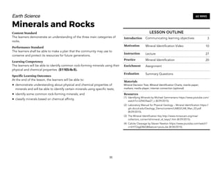 Earth Science
Minerals and Rocks
Content Standard
The learners demonstrate an understanding of the three main categories of
rocks.
Performance Standard
The learners shall be able to make a plan that the community may use to
conserve and protect its resources for future generations.
Learning Competency
The learners will be able to identify common rock-forming minerals using their
physical and chemical properties (S11ES-Ib-5).
Specific Learning Outcomes
At the end of the lesson, the learners will be able to:
• demonstrate understanding about physical and chemical properties of
minerals and will be able to identify certain minerals using specific tests;
• identify some common rock-forming minerals; and
• classify minerals based on chemical affinity.
55
60 MINS
LESSON OUTLINE
Introduction Communicating learning objectives 3
Motivation Mineral Identification Video 10
Instruction Lecture 27
Practice Mineral Identification 20
Enrichment Assignment
Evaluation Summary Questions
Materials
Mineral Decision Tree; Mineral Identification Charts; manila paper;
markers; media player; internet connection (optional)
Resources
(1) Identifying Minerals by Michael Sammartano https://www.youtube.com/
watch?v=32NG9aeZ7_c (8/29/2015).
(2) Laboratory Manual for Physical Geology – Mineral Identification https://
gln.dcccd.edu/Geology_Demo/content/LAB03/LAB_Man_03.pdf
(8/29/2015).
(3) The Mineral Identification Key http://www.minsocam.org/msa/
collectors_corner/id/mineral_id_keyq1.htm (8/29/2015).
(4) Calcite Cleavage by Steven Newton https://www.youtube.com/watch?
v=bYiT2qgD8zQ&feature=youtu.be (8/30/2015).
 