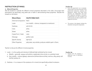 INSTRUCTION (27 MINS)
A. Mineral Properties
Ask the students to identify the different mineral properties described in the video. Encourage class
participation by specifically using table salt or halite in demonstrating these properties. Tabulate the
answers on the board.
Teacher to discuss the different mineral properties.
1. Luster – it is the quality and intensity of reflected light exhibited by the mineral
a. Metallic – generally opaque and exhibit a resplendent shine similar to a polished metal
b. Non-metallic – vitreous (glassy), adamantine (brilliant/diamond-like), resinous, silky, pearly, dull
(earthy), greasy, etc.
2. Hardness – it is a measure of the resistance of a mineral (not specifically surface) to abrasion.
57
Teacher tip
• Give the government as an example.
Inquire about the three branches of the
government (executive, judiciary, and
legislative). Explain that these three
branches are independent and have
their respective mandates or functions.
A government can only succeed if all
three branches are able to perform their
respective functions.
• The arrows in the diagram indicate the
interaction among the components.
Teacher tip
• Explore with the students a
systematic way of identifying
minerals.
Mineral Name HALITE (TABLE SALT)
Chemical Composition NaCl
Luster non-metallic – vitreous; transparent to translucent
Hardness soft (2-2.5)
Color white
Streak white
Crystal Form / Habit cubic
Cleavage perfect cubic
Specific Gravity light (2.2)
Other Properties salty taste; very soluble; produces reddish spark in flame
 