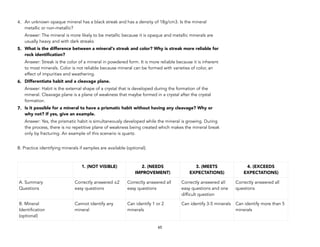 4. An unknown opaque mineral has a black streak and has a density of 18g/cm3. Is the mineral
metallic or non-metallic?
Answer: The mineral is more likely to be metallic because it is opaque and metallic minerals are
usually heavy and with dark streaks
5. What is the difference between a mineral's streak and color? Why is streak more reliable for
rock identification?
Answer: Streak is the color of a mineral in powdered form. It is more reliable because it is inherent
to most minerals. Color is not reliable because mineral can be formed with varieties of color, an
effect of impurities and weathering.
6. Differentiate habit and a cleavage plane.
Answer: Habit is the external shape of a crystal that is developed during the formation of the
mineral. Cleavage plane is a plane of weakness that maybe formed in a crystal after the crystal
formation.
7. Is it possible for a mineral to have a prismatic habit without having any cleavage? Why or
why not? If yes, give an example.
Answer: Yes, the prismatic habit is simultaneously developed while the mineral is growing. During
the process, there is no repetitive plane of weakness being created which makes the mineral break
only by fracturing. An example of this scenario is quartz.
B. Practice identifying minerals if samples are available (optional).
65
1. (NOT VISIBLE) 2. (NEEDS
IMPROVEMENT)
3. (MEETS
EXPECTATIONS)
4. (EXCEEDS
EXPECTATIONS)
A. Summary
Questions
Correctly answered ≤2
easy questions
Correctly answered all
easy questions
Correctly answered all
easy questions and one
difficult question
Correctly answered all
questions
B. Mineral
Identification
(optional)
Cannot identify any
mineral
Can identify 1 or 2
minerals
Can identify 3-5 minerals Can identify more than 5
minerals
 
