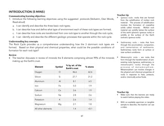 INTRODUCTION (5 MINS)
Communicating learning objectives
1. Introduce the following learning objectives using the suggested protocols (Verbatim, Own Words,
Read-aloud)
a. I can identify and describe the three basic rock types;
b. I can describe how and define what type of environment each of these rock types are formed;
c. I can describe how rocks are transformed from one rock type to another through the rock cycle;
d. I can identify and describe the different geologic processes that operate within the rock cycle.
Understanding key concepts
The Rock Cycle provides us a comprehensive understanding how the 3 dominant rock types are
formed. Based on their physical and chemical properties, what could be the possible conditions of
formation for each rock type?
Review
• The teacher discusses in review of minerals the 8 elements comprising almost 99% of the minerals
making up the Earth’s crust.
67
Teacher tip
• Igneous rocks –rocks that are formed
from the solidification of molten rock
material. The process of solidification
involves the formation of crystalline
solids called minerals. Molten rock
material can solidify below the surface
of the earth (plutonic igneous rocks) or
solidify at the surface of the Earth
(volcanic igneous rocks)
• Sedimentary rocks – rocks that form
through the accumulation, compaction,
and cementation of sediments.
Sedimentary rocks form at surface or
near surface conditions.
• Metamorphic rocks – are rocks that
form through the transformation of pre-
existing rocks (igneous, sedimentary, or
metamorphic rocks) through the
p r o c e s s o f m e t a m o r p h i s m .
Metamorphism can involve changes in
the physical and chemical properties of
rocks in response to heat, pressure,
and/or chemically active fluids.
Teacher tip
• Make sure that the learners are ready
to watch before playing the video.
• With no available specimen or tangible
sample to describe, the teacher can use
a video.
Element Symbol
% by wt. of the
Earth’s crust
% atoms
Oxygen O 46.6 62.6
Silicon Si 27.7 21.2
Aluminum Al 8.1 6.5
Iron Fe 5.0 1.9
Calcium Ca 3.6 1.9
Sodium Na 2.8 2.6
Potassium K 2.6 1.4
Magnesium Mg 2.1 1.8
All other elements 1.4 <0.1
 