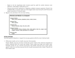 - Based on the list, hypothesize what minerals would be useful for another electronic item
(television, media player, mobile phone, etc.)
- Discuss environmental implications of disposing outdated computer equipment. Should it be
landfilled? Why is computer waste one of the biggest waste issues facing the world? Discuss the
global implications of computer waste.
4. Reports to be submitted on the next class meeting.
EVALUATION
Summary questions (Questions in regular font are easy questions while the ones in bold are hard):
1. Differentiate metallic and non-metallic resources. Give examples.
Answer: Metallic resources are those minerals that contain metals in their chemical composition (a
product obtained when the mineral was melted). These usually have bright and metallic luster.
Examples include iron ore, chromite and bauxite. Non-metallic resources such as sand, gravel,
gypsum, halite, talc, are those resources that do not yield new products when melted. These do not
have metallic luster.
92
 