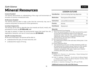 Earth Science
Mineral Resources
Content Standard
The learners demonstrate an understanding of the origin and environment of
formation of common minerals and rocks.
Performance Standard
The learners shall be able to make a plan that the community may use to
conserve and protect its resources for future generations.
Learning Competencies
The learners will be able to describe how ore minerals are found, mined, and
processed for human use (S11ES-Ic-d-8), and
cite ways to prevent or lessen the environmental impact that result from the
exploitation, extraction, and use of mineral resources (S11ES-Id-9).
Specific Learning Outcomes
At the end of the lesson, the learners will be able to:
• understand the life cycle of mineral resources; and
• understand the impact of mining.
95
90 MINS
LESSON OUTLINE
Introduction Communicating learning objectives 5
Motivation Participation/Photo/Video 5
Instruction Lecture/Demonstration 50
Practice Activity 30
Enrichment Assessment
Materials
For Demonstration#1 (Core Sampling)
• Yellow clay representing gold-rich vein, Blue clay representing copper-
rich vein; Blue clay representing copper-rich vein; Brown clay
representing country / host rock, ruler; 1 opaque, wide bowl, colored
chalks (brown, yellow and blue); 3 transparent (colorless), sturdy
drinking straw (i.e. the ones used in milk teas)
For Demonstration#2 (Flotation)
• Dry roasted peanuts; Raisins; Clear soda water; Drinking water; 2 clear
drinking glasses
For Practice (Operating a Mine)
• Sand representing country rock; iron filings representing metallic ore;
salt representing other valuable material; macaroni for other valuable
material; saw dust representing the surface top soil; 1 page old
newspaper; ice bag/plastic; filter paper; magnet, spoon; beakers/
containers; 500ml bowl, water; tweezers
Resources
(1) Carlson, D. H., Plummer, C. C., Hammersley L., Physical Geology Earth
Revealed 9th
ed, 2011, pp564-566
(2) Frank, D., Galloway, J., Assmus, K., The Life Cycle of a Mineral Deposit
– A Teacher’s Guide for Hands-On Mineral Education Activities, USGS
General Information Product 17, 2005
(3) Marshak, S., Essentials of Geology, 4th
ed., 2013, pp 379-383
Additional resources at the end of the lesson.
 