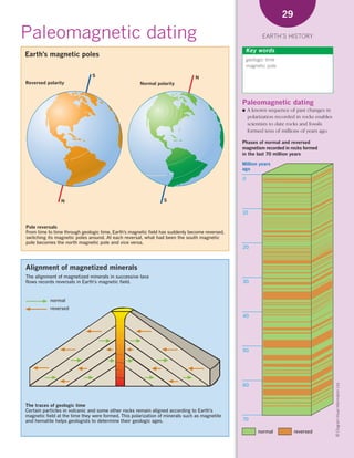 *02 Earths history (26-56).qxd        12/12/08     11:07 AM     Page 29




                                                                                                                            29

      Paleomagnetic dating                                                                                         EARTH’S HISTORY

                                                                                                            Key words
        Earth’s magnetic poles
                                                                                                            geologic time
                                                                                                            magnetic pole

                                       S                                               N
        Reversed polarity                                    Normal polarity



                                                                                                        Paleomagnetic dating
                                                                                                        ●   A known sequence of past changes in
                                                                                                            polarization recorded in rocks enables
                                                                                                            scientists to date rocks and fossils
                                                                                                            formed tens of millions of years ago.

                                                                                                        Phases of normal and reversed
                                                                                                        magnetism recorded in rocks formed
                                                                                                        in the last 70 million years

                                                                                                        Million years
                                                                                                        ago

                                                                                                        0



                        N                                               S

                                                                                                        10


        Pole reversals
        From time to time through geologic time, Earth’s magnetic field has suddenly become reversed,
        switching its magnetic poles around. At each reversal, what had been the south magnetic
        pole becomes the north magnetic pole and vice versa.
                                                                                                        20



        Alignment of magnetized minerals
        The alignment of magnetized minerals in successive lava
        flows records reversals in Earth’s magnetic field.                                              30



                   normal
                   reversed
                                                                                                        40




                                                                                                        50
                                                                                                                                                     © Diagram Visual Information Ltd.




                                                                                                        60



        The traces of geologic time
        Certain particles in volcanic and some other rocks remain aligned according to Earth’s
        magnetic field at the time they were formed. This polarization of minerals such as magnetite
        and hematite helps geologists to determine their geologic ages.                                 70

                                                                                                                 normal          reversed
 