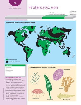 *02 Earths history (26-56).qxd                                            12/12/08   11:07 AM    Page 38




                                                              38

                                                   EARTH’S HISTORY                     Proterozoic eon
                                                                                                                                                               Duration
                                                                                                                 Proterozoic eon
                                                                                                                 2.5 billion–543 million years ago             present day




                                            Proterozoic rocks in modern continents




                                                 Proterozoic rock

                                                 present-day continents


                                            Key words
                                            atmosphere                                  Late Proterozoic marine organisms
                                            plate
                                                                                                                                                Prearthropod
                                            plate tectonics
                                            subduction




                                        The age of former life
                                        ● The first large continents had
                                          appeared by Proterozoic times. Plate
                                          tectonics were already operating:
                                          continents were drifting and the ocean                Green alga
                                          floor was rifting and being subducted
                                          under continents. Major continents
    © Diagram Visual Information Ltd.




                                          became stuck together for a time.                                                            Sponge
                                        ● Dissolved salts gave the sea its present
                                          saltiness and cyanobacteria released
                                          oxygen that began to accumulate in
                                          the sea and atmosphere.
                                        ● By 600 million years ago, complex
                                          multicellular organisms were evolving                 Coelenterate
                                          in shallow, offshore seas.                                           Pteridinium                      Prearthropod
 