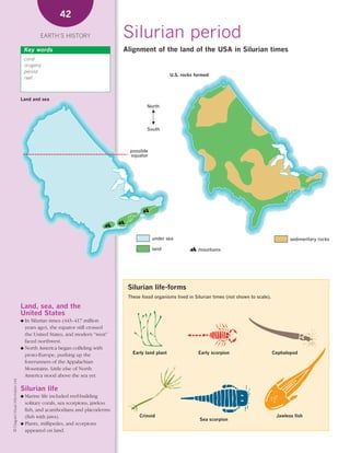 *02 Earths history (26-56).qxd                                         12/12/08     11:07 AM     Page 42




                                                         42

                                                  EARTH’S HISTORY                     Silurian period
                                            Key words                                 Alignment of the land of the USA in Silurian times
                                            coral
                                            orogeny
                                            period
                                                                                                            U.S. rocks formed
                                            reef



                                        Land and sea
                                                                                                  North




                                                                                                  South



                                                                                        possible
                                                                                        equator




                                                                                                    under sea                                                        sedimentary rocks

                                                                                                    land                mountains




                                                                                       Silurian life-forms
                                                                                       These fossil organisms lived in Silurian times (not shown to scale).

                                        Land, sea, and the
                                        United States
                                        ● In Silurian times (443–417 million
                                          years ago), the equator still crossed
                                          the United States, and modern “west”
                                          faced northwest.
                                        ● North America began colliding with
                                          proto-Europe, pushing up the                   Early land plant               Early scorpion                        Cephalopod
                                          forerunners of the Appalachian
                                          Mountains. Little else of North
                                          America stood above the sea yet.
    © Diagram Visual Information Ltd.




                                        Silurian life
                                        ● Marine life included reef-building
                                          solitary corals, sea scorpions, jawless
                                          fish, and acanthodians and placoderms
                                          (fish with jaws).                                    Crinoid                                                         Jawless fish
                                                                                                                         Sea scorpion
                                        ● Plants, millipedes, and scorpions
                                          appeared on land.
 