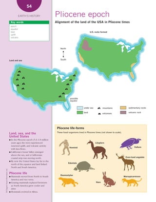 *02 Earths history (26-56).qxd                                         12/12/08     11:07 AM   Page 54




                                                          54

                                                   EARTH’S HISTORY                    Pliocene epoch
                                            Key words                                 Alignment of the land of the USA in Pliocene times
                                            epoch
                                            equator
                                            lava                                                                          U.S. rocks formed
                                            uplift
                                            volcanic




                                                                                          North




                                        Land and sea                                      South




                                                                                                    possible
                                                                                                    equator


                                                                                                                   under sea           mountains                  sedimentary rocks

                                                                                                                   land                volcanoes                  volcanic rock




                                                                                       Pliocene life-forms
                                                                                       These fossil organisms lived in Pliocene times (not shown to scale).
                                        Land, sea, and the
                                        United States
                                        ● In the Pliocene epoch (5.3–1.8 million
                                          years ago) the west experienced                                                      Litoptern
                                          renewed uplift, and volcanic activity
                                                                                                    Hominid                                                             Vulture
                                          with lava flows.
                                        ● California’s Great Valley emerged
                                          above the sea, and a Californian
                                          coastal strip was moving north.                                                                                      Even-toed ungulate
                                        ● By now the United States lay far to the
                                                                                                  Edentate
                                          north of the equator and land linked
                                          North and South America.
    © Diagram Visual Information Ltd.




                                        Pliocene life
                                                                                          Desmostylan
                                        ● Mammals moved from North to South                                                                                   Marsupicarnivore
                                          America and vice versa.
                                        ● Grazing mammals replaced browsers                                                     Hare
                                          as North America grew cooler and
                                          drier.
                                        ● Hominids evolved in Africa.
 