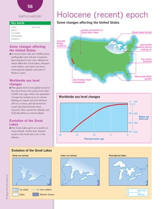 *02 Earths history (26-56).qxd                                             12/12/08    11:07 AM      Page 56




                                                           56

                                                 EARTH’S HISTORY                         Holocene (recent) epoch
                                         Key words                                       Some changes affecting the United States
                                         coast                 sea level
                                         epoch                                                                      growth and decline of
                                         ice sheet                                                                  Great Basin lakes                                     Great Lakes formed
                                         earthquake
                                         eruption
                                                                                         Cascade
                                                                                         Range
                                                                                         eruptions                                                                              glacial drift
                                        Some changes affecting                                                                                                               deposits left by
                                                                                                                                                                                 melting ice
                                        the United States
                                        ● Inrecent times (the last 10,000 years),
                                         earthquakes and volcanic eruptions
                                         have featured in the west. Melted ice                                                                                                       low coasts
                                                                                                                                                                                       drowned
                                         sheets filled the Great Lakes, dumped
                                         rocky debris, and raised sea level,
                                         drowning the Atlantic and Gulf of
                                         Mexico coasts.
                                                                                                                                                                            Mississippi Delta
                                                                                                          San Andreas Fault                                                           growth
                                        Worldwide sea level                                               earthquakes
                                        changes
                                        ● Thisgraph shows how global sea level
                                         has risen from a low point more than
                                         15,000 years ago, when vast quantities
                                         of water lay locked up in ice sheets.            Worldwide sea level changes
                                         Melting ice raised sea level 300 feet                                                                                             feet
                                                                                                                                                                     m
                                         (90 m) or more, and drowned low                                                                                             0     0
                                         coasts that had formerly been
                                         exposed. This caused the Atlantic and
                                         Gulf shorelines to retreat inland.                                                                                          30    100
                                                                                                                                                                                   Below sea
                                                                                                                                                                                   level now
                                        Evolution of the Great
                                                                                                                                                                     60    200
                                        Lakes
                                        ● The Great Lakes grew as a nearby ice
                                         sheet shrank. At first they drained                                                                                         90    300
                                         south to the Gulf, later east to the              20                  15              10            5                   0
                                         Atlantic.
                                                                                                                      Thousand years ago




                                          Evolution of the Great Lakes
                                           Early ice retreat                                Later ice retreat                               Post-glacial lakes
    © Diagram Visual Information Ltd.




                                                  ice sheet            river outlets                                                                             0               300 miles

                                                  lakes                Atlantic Ocean                                                                            0                500 km
 