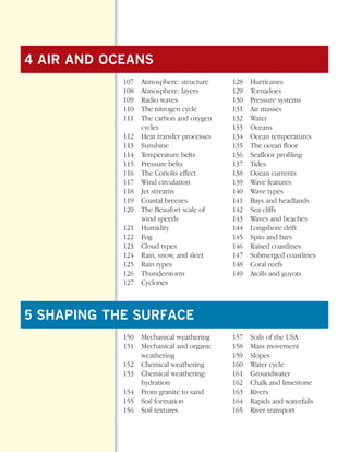 *Earth Sci Prelims (1-7).qxd   12/12/08   11:02 AM   Page 6




        4 AIR AND OCEANS
                                              107    Atmosphere: structure     128   Hurricanes
                                              108    Atmosphere: layers        129   Tornadoes
                                              109    Radio waves               130   Pressure systems
                                              110    The nitrogen cycle        131   Air masses
                                              111    The carbon and oxygen     132   Water
                                                     cycles                    133   Oceans
                                              112    Heat transfer processes   134   Ocean temperatures
                                              113    Sunshine                  135   The ocean floor
                                              114    Temperature belts         136   Seafloor profiling
                                              115    Pressure belts            137   Tides
                                              116    The Coriolis effect       138   Ocean currents
                                              117    Wind circulation          139   Wave features
                                              118    Jet streams               140   Wave types
                                              119    Coastal breezes           141   Bays and headlands
                                              120    The Beaufort scale of     142   Sea cliffs
                                                     wind speeds               143   Waves and beaches
                                              121    Humidity                  144   Longshore drift
                                              122    Fog                       145   Spits and bars
                                              123    Cloud types               146   Raised coastlines
                                              124    Rain, snow, and sleet     147   Submerged coastlines
                                              125    Rain types                148   Coral reefs
                                              126    Thunderstorm              149   Atolls and guyots
                                              127    Cyclones



        5 SHAPING THE SURFACE
                                              150    Mechanical weathering     157   Soils of the USA
                                              151    Mechanical and organic    158   Mass movement
                                                     weathering                159   Slopes
                                              152    Chemical weathering       160   Water cycle
                                              153    Chemical weathering:      161   Groundwater
                                                     hydration                 162   Chalk and limestone
                                              154    From granite to sand      163   Rivers
                                              155    Soil formation            164   Rapids and waterfalls
                                              156    Soil textures             165   River transport
 