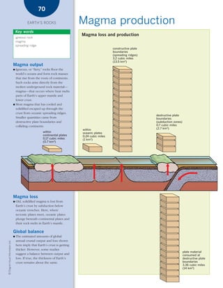 *03 Earths rocks (57-106).qxd                                            12/12/08      11:09 AM   Page 70




                                                              70

                                                    EARTH’S ROCKS                         Magma production
                                            Key words
                                                                                            Magma loss and production
                                            igneous rock
                                            magma
                                            spreading ridge
                                                                                                               constructive plate
                                                                                                               boundaries
                                                                                                               (spreading ridges)
                                                                                                               3.2 cubic miles
                                                                                                               (13.5 km3)
                                        Magma output
                                        ● Igneous, or “ﬁery,” rocks ﬂoor the
                                          world’s oceans and form rock masses
                                          that rise from the roots of continents.
                                          Such rocks arise directly from the
                                          molten underground rock material—
                                          magma—that occurs where heat melts
                                          parts of Earth’s upper mantle and
                                          lower crust.
                                        ● Most magma that has cooled and
                                          solidiﬁed escaped up through the
                                          crust from oceanic spreading ridges.
                                                                                                                                    destructive plate
                                          Smaller quantities came from                                                              boundaries
                                          destructive plate boundaries and                                                          (subduction zones)
                                          colliding continents.                                                                     0.7 cubic miles
                                                                                            within                                  (2.7 km3)
                                                                within                      oceanic plates
                                                                continental plates          0.24 cubic miles
                                                                0.17 cubic miles            (1 km3)
                                                                (0.7 km3)




                                        Magma loss
                                        ●   Old, solidified magma is lost from
                                            Earth’s crust by subduction below
                                            oceanic trenches. Here, where
                                            tectonic plates meet, oceanic plates
                                            plunge beneath continental plates and
                                            their rock melts in Earth’s mantle.

                                        Global balance
                                        ●   The estimated amounts of global
                                            annual crustal output and loss shown
    © Diagram Visual Information Ltd.




                                            here imply that Earth’s crust is getting
                                            thicker. However, some studies
                                                                                                                                                         plate material
                                            suggest a balance between output and                                                                         consumed at
                                            loss. If true, the thickness of Earth’s                                                                      destructive plate
                                            crust remains about the same.                                                                                boundaries
                                                                                                                                                         3.36 cubic miles
                                                                                                                                                         (14 km3)
 