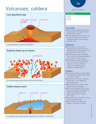 *03 Earths rocks (57-106).qxd        12/12/08     11:09 AM      Page 73




                                                                                                             73

      Volcanoes: caldera                                                                                EARTH’S ROCKS

                                                                                              Key words
        Lava plug blocks pipe
                                                                                              caldera
                                                                                              magma
                                pent-up gases     lava plug       volcanic cone               volcano
                                in magma
                                chamber



                                                                                          Lava plug
                                                                                          ● The first stage in caldera formation is
                                                                                            magma rising in the magma chamber
                                                                                            deep beneath a volcano.
                                                                                          ● If a lava plug blocks the volcano’s vent,
                                                                                            the gas-rich magma gradually exerts
                                                                                            increasing pressure on the magma
                                                                                            chamber’s walls.

        A lava plug bottles up explosive gases below.                                     Explosion
                                                                                          ● Over decades or centuries, the
                                                                                            underground pressure becomes so
        Explosion blasts top of volcano                                                     great that gas-rich magma blasts a hole
                                                                                            through the top of the volcano.
                                                                                          ● Gas and magma escape up through
                                                        escaping gases                      the vent they have created, blasting off
                                                                                            some of the top of the volcano.
                                                                                          ● As the magma chamber empties, the
                                                                                            rest of the volcano summit loses its
                                                                                            support, cracks up, and falls—a
                                                                                            process accompanied by more
                                                                                            explosions, and lasting days.

                                                                                          Caldera
                                                                                          ● The resulting caldera is a great shallow
                                                                                            cavity left by the collapse of all or part
                                                                                            of a volcano summit.
                                                                                          ● Calderas can occur where volcanoes
        In time pent-up gas pressure blasts off the top of the volcano.                     are dormant, or (as at Kilauea in
                                                                                            Hawaii), still active.
                                                                                          ● Many calderas are circular in shape,

        Caldera (basal wreck)                                                               though some are elongated.
                                                                                          ● They can be hundreds of feet (m) to
                                                                                            scores of miles (km) in diameter. The
                                                                                            Yellowstone Caldera, the world’s
                             caldera rim          new volcano      crater lake
                                                                                            largest, measures 28 x 47 miles
                                                                                            (45 x 76 km).
                                                                                          ● Depth from crater rim to floor is often
                                                                                            several hundred feet (m).
                                                                                          ● Lakes occupy some calderas, for
                                                                                            instance, Crater Lake in Oregon.
                                                                                                                                         © Diagram Visual Information Ltd.




        The explosion leaves a great shallow cavity known as a caldera, or basal wreck.
 