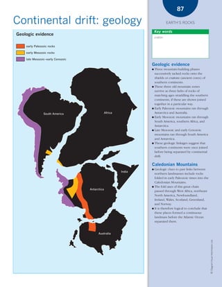 *03 Earths rocks (57-106).qxd         12/12/08   11:10 AM   Page 87




                                                                                                            87

      Continental drift: geology                                                                       EARTH’S ROCKS

                                                                                              Key words
        Geologic evidence
                                                                                              craton


              early Paleozoic rocks

              early Mesozoic rocks

              late Mesozoic–early Cenozoic
                                                                                          Geologic evidence
                                                                                          ● Three mountain-building phases
                                                                                            successively tacked rocks onto the
                                                                                            shields or cratons (ancient cores) of
                                                                                            southern continents.
                                                                                          ● These three old mountain zones
                                                                                            survive as three belts of rocks of
                                                                                            matching ages straddling the southern
                                                                                            continents, if these are shown joined
                                                                                            together in a particular way.
                                                                                          ● Early Paleozoic mountains ran through

                          South America                                  Africa             Antarctica and Australia.
                                                                                          ● Early Mesozoic mountains ran through
                                                                                            South America, southern Africa, and
                                                                                            Antarctica.
                                                                                          ● Late Mesozoic and early Cenozoic
                                                                                            mountains ran through South America
                                                                                            and Antarctica.
                                                                                          ● These geologic linkages suggest that
                                                                                            southern continents were once joined
                                                                                            before being separated by continental
                                                                                            drift.

                                                                                          Caledonian Mountains
                                                                                          ● Geologic clues to past links between
                                                                                  India
                                                                                            northern landmasses include rocks
                                                                                            folded in early Paleozoic times into the
                                                                                            Caledonian Mountains.
                                                                                          ● The fold axes of this great chain
                                                            Antarctica
                                                                                            passed through West Africa, northeast
                                                                                            North America, Newfoundland,
                                                                                            Ireland, Wales, Scotland, Greenland,
                                                                                            and Norway.
                                                                                          ● It is therefore logical to conclude that
                                                                                            these places formed a continuous
                                                                                            landmass before the Atlantic Ocean
                                                                                            separated them.


                                                                  Australia
                                                                                                                                       © Diagram Visual Information Ltd.
 